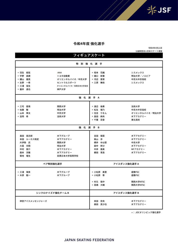 关于是否觉得利物浦成为英超冠军争夺者让人们感到意外阿诺德：“我认为到目前为止一切都很好，我们处在一个不错的位置，但现在谈论冠军争夺还为时尚早。